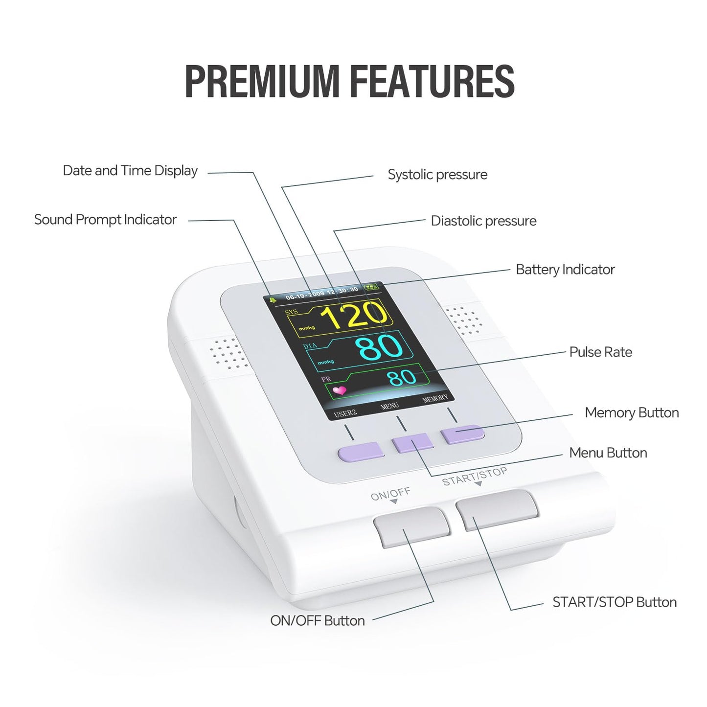 Fully Automatic Upper Arm Blood Pressure Monitor 3 Mode 4 Cuffs Without Adapter Electronic Sphygmomanometer