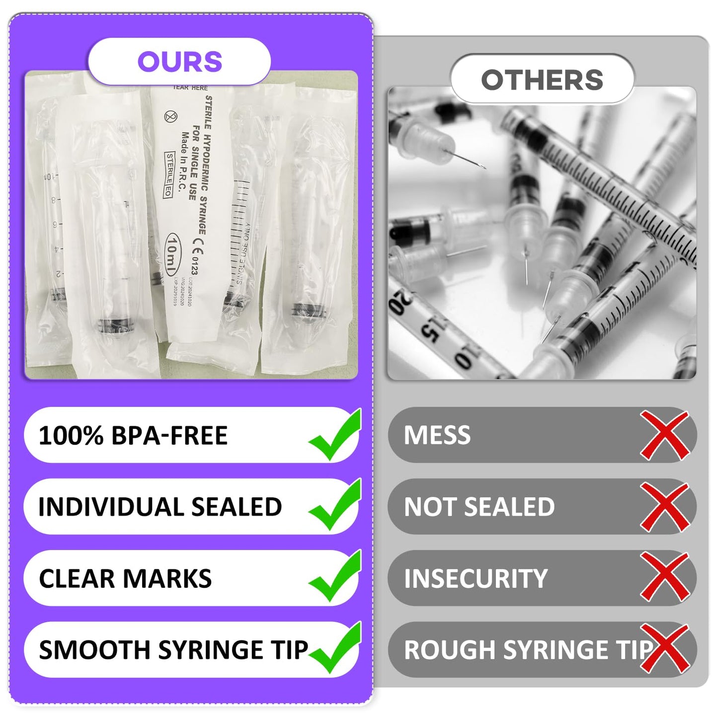 30 PCS 10ml Oral Syringe With Cap, Plastic Syringes without Needle for Medicine Dropper, Feeding Pets, Liquid Measuring, Handicrafts, Individually Sealed, Luer Slip